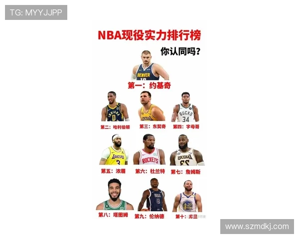 NBA球员颜值排行榜及球迷讨论热度
